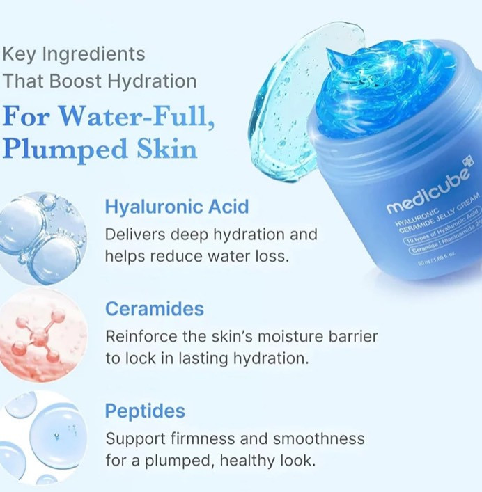 ژل کرم هیالورونیک اسید و سراماید مدیکیوب | Medicube Hyaluronic Ceramide Jelly Cream